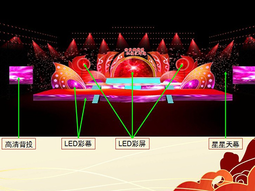 舞臺屏幕設(shè)置